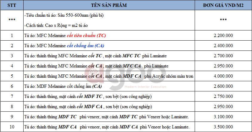 báo giá tủ quần áo agoo