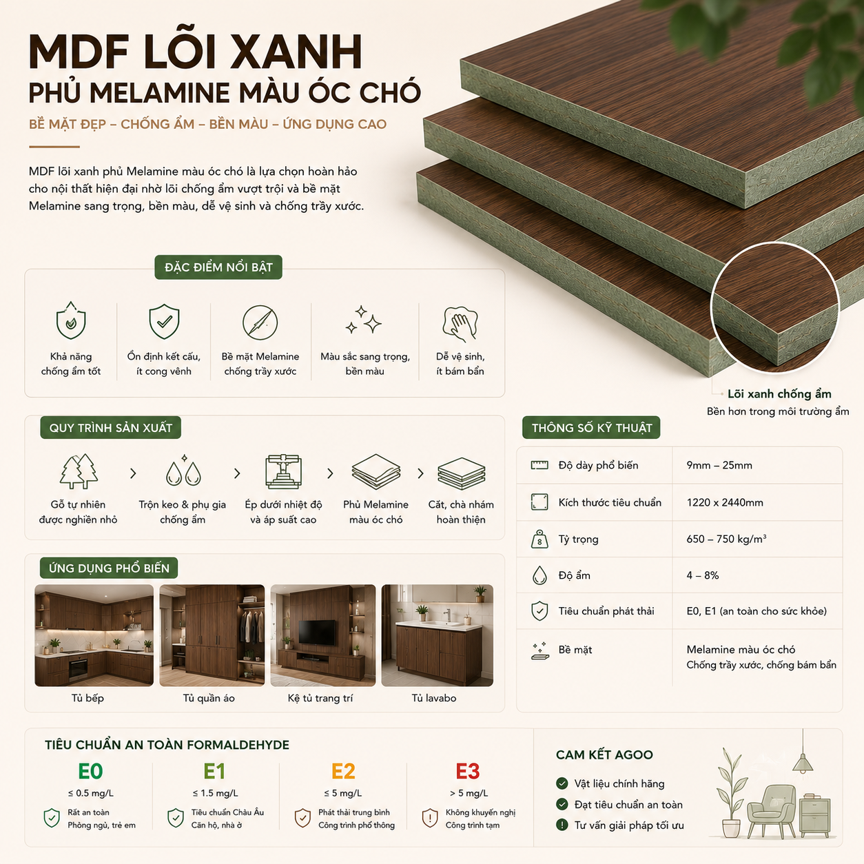 Cốt gỗ công nghiệp MDF lõi xanh chống ẩm HMR tiêu chuẩn chống cong vênh