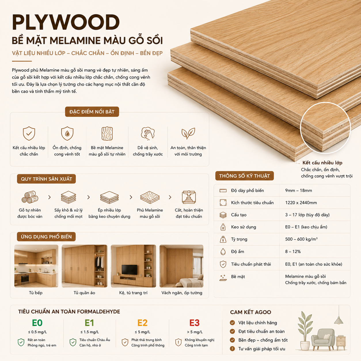 Plywood nội thất hiện đại
